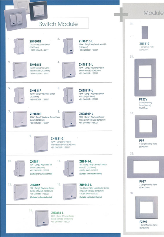 N~B MODULE SERIES