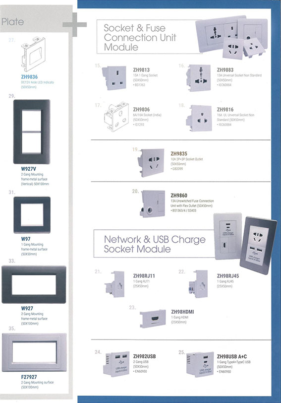 N~B MODULE SERIES