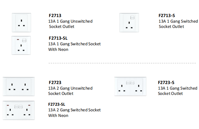 5A 13A 15A Socket Outlet 1