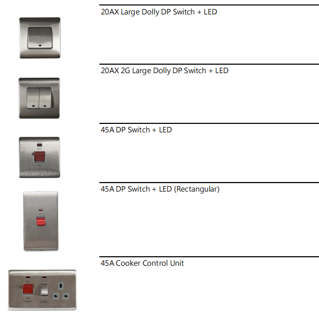 20AX45A Double Pole Switch