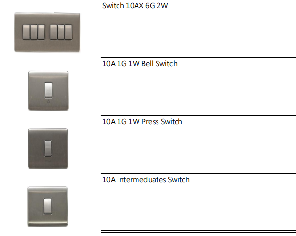 Flush Switch