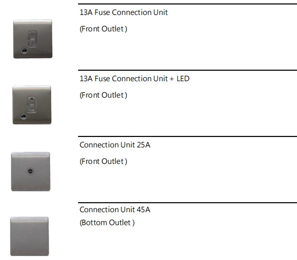 Fused Spur Units & Connection Unit