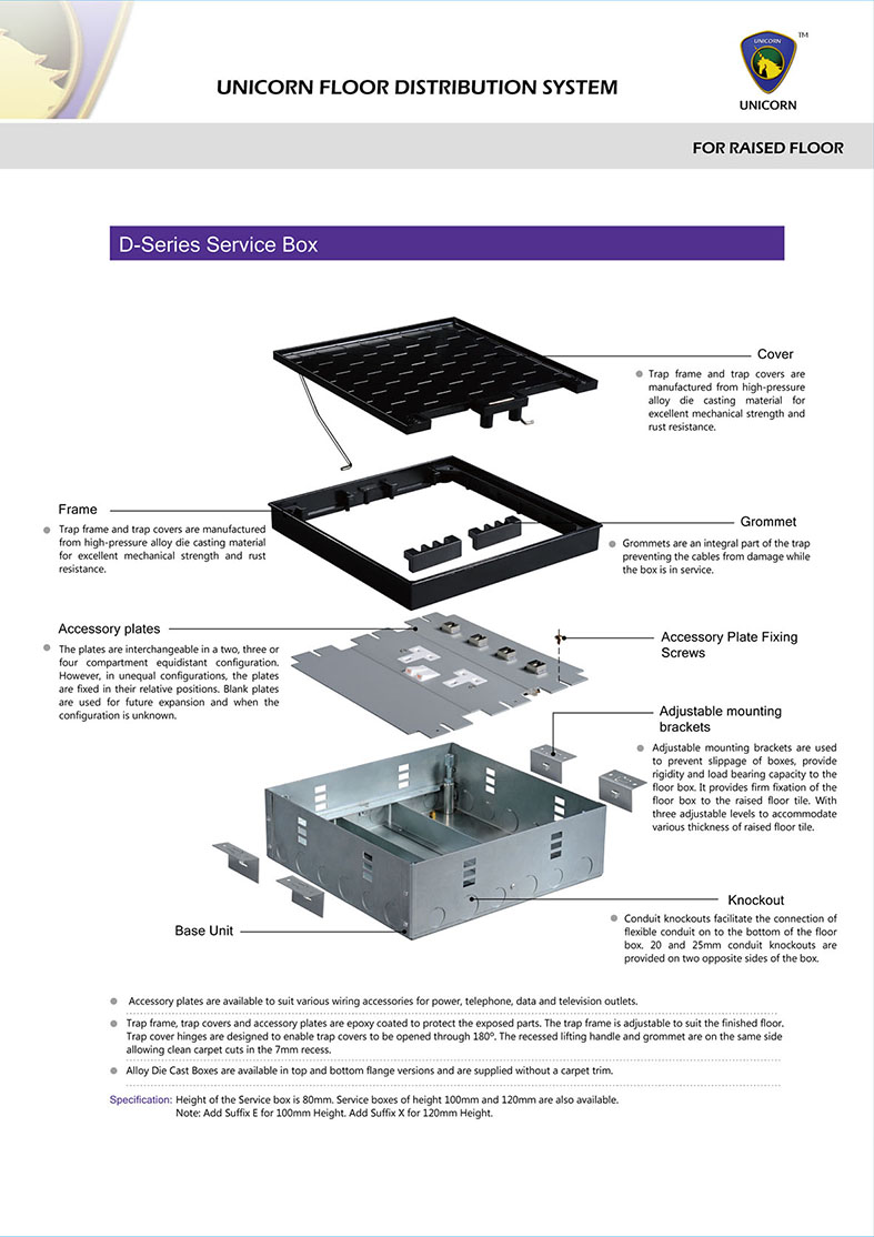 UNICORN῵ܿʽ̨D-Series Service Box